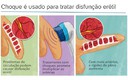 Terapia de Ondas de Choque - Shockwave